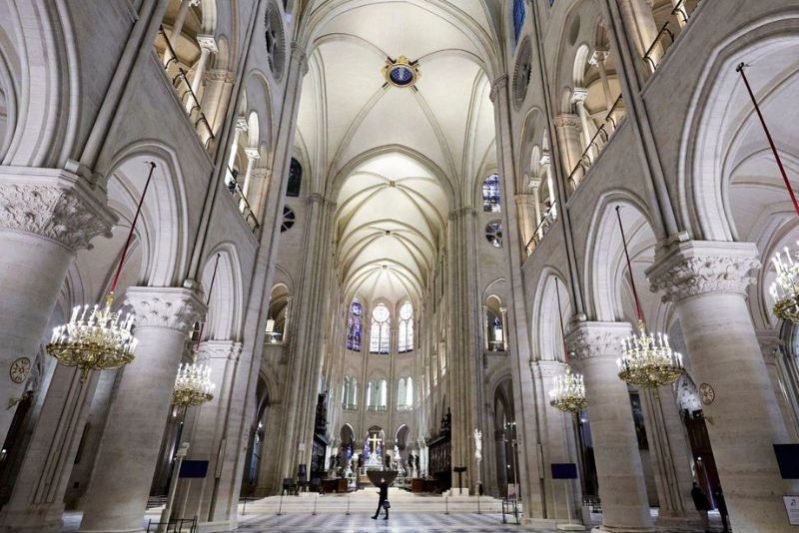 Visite de la cathédrale Notre-Dame de Paris Visite de la cathédrale Notre-Dame de Paris